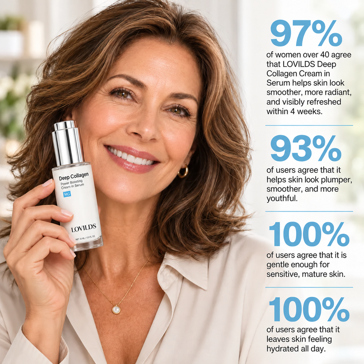 VoluFine | Korean Collagen Serum for Mature Skin