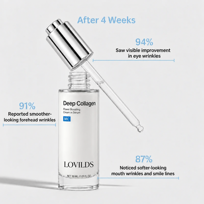 VoluFine | Korean Collagen Serum for Mature Skin