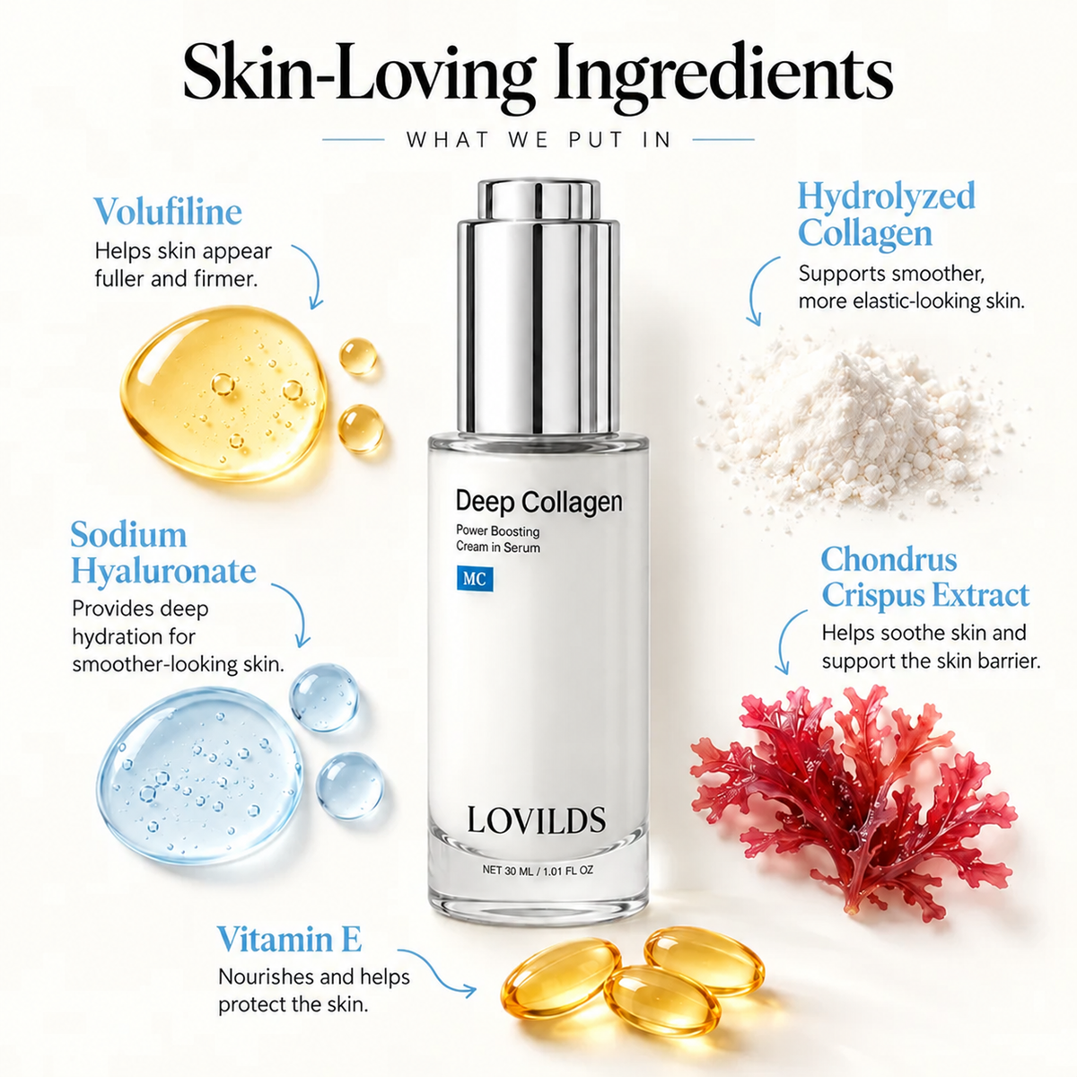 VoluFine | Korean Collagen Serum for Mature Skin