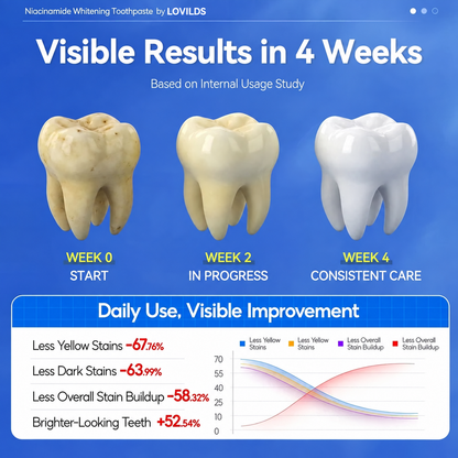 8X Niacinamide Foaming Toothpaste — Fresh Breath & Brighter-Looking Teeth