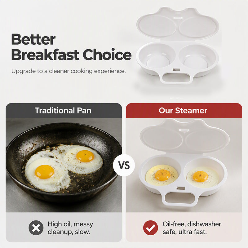 ⏳ FINAL 24 HOURS · 50% OFF 🥚 Microwave Double Egg Poacher with Lid & Handle